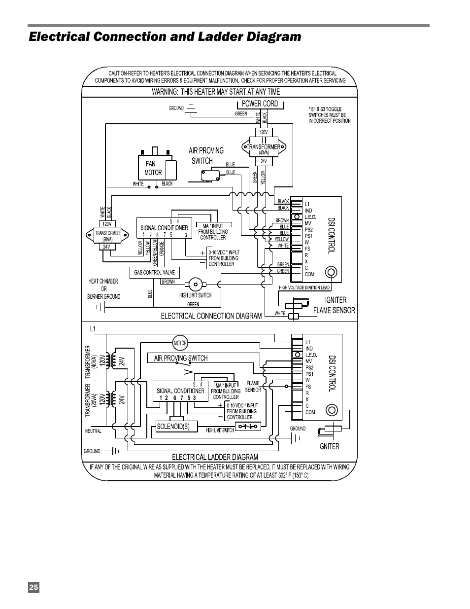 Electrical connection and ladder diagram | L.B. White Guardian with Smart Sense - Spark Ignition (60K / 100K) User Manual | Page 26 / 31