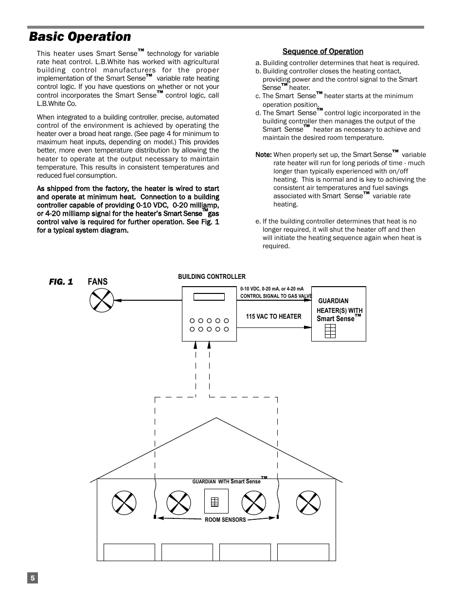 Basic operation | L.B. White Guardian with Smart Sense - Spark Ignition (60K / 100K) User Manual | Page 6 / 31