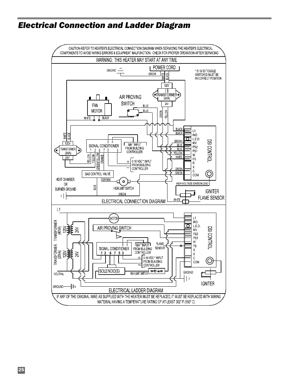 Electrical connection and ladder diagram | L.B. White Guardian with Smart Sense / Direct Connect - Spark Ignition (250K) User Manual | Page 26 / 30