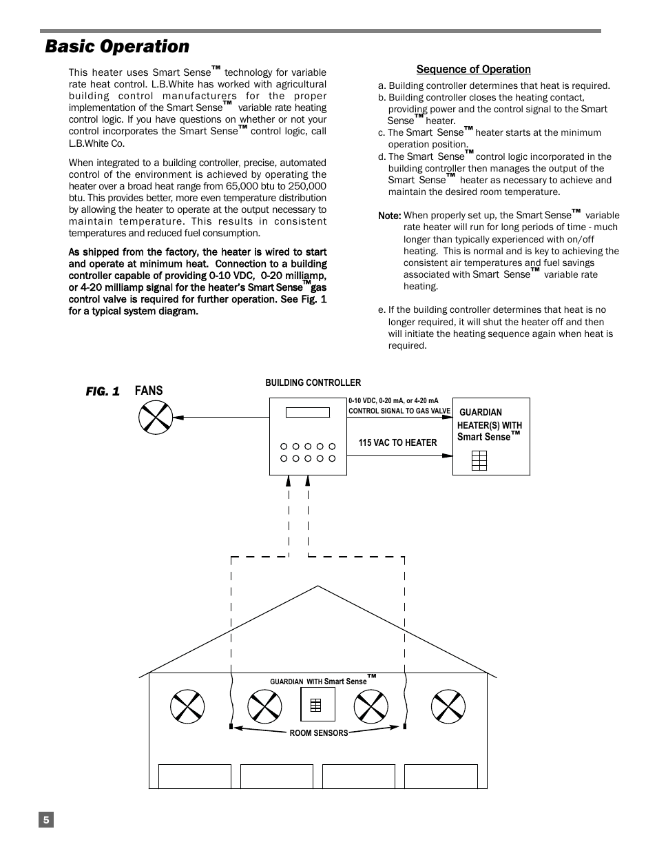 Basic operation | L.B. White Guardian with Smart Sense / Direct Connect - Spark Ignition (250K) User Manual | Page 6 / 30