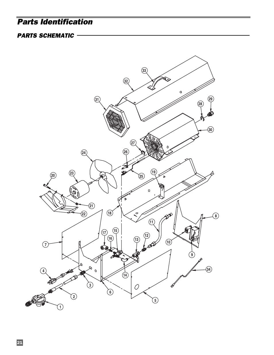 Parts identification, Parts schematic | L.B. White 100 Tradesman Portable Forced Air User Manual | Page 22 / 24