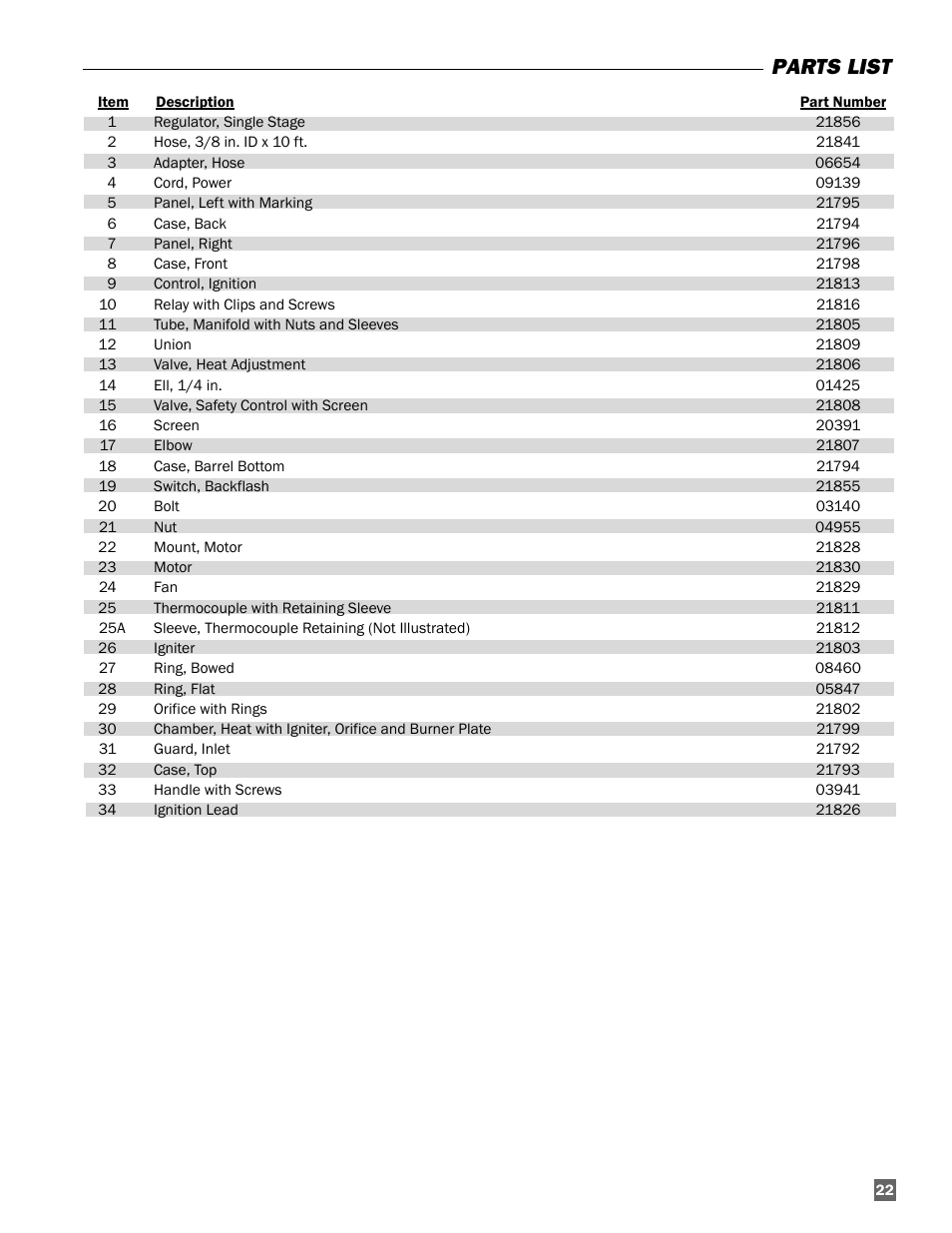 Parts list | L.B. White 100 Tradesman Portable Forced Air User Manual | Page 23 / 24