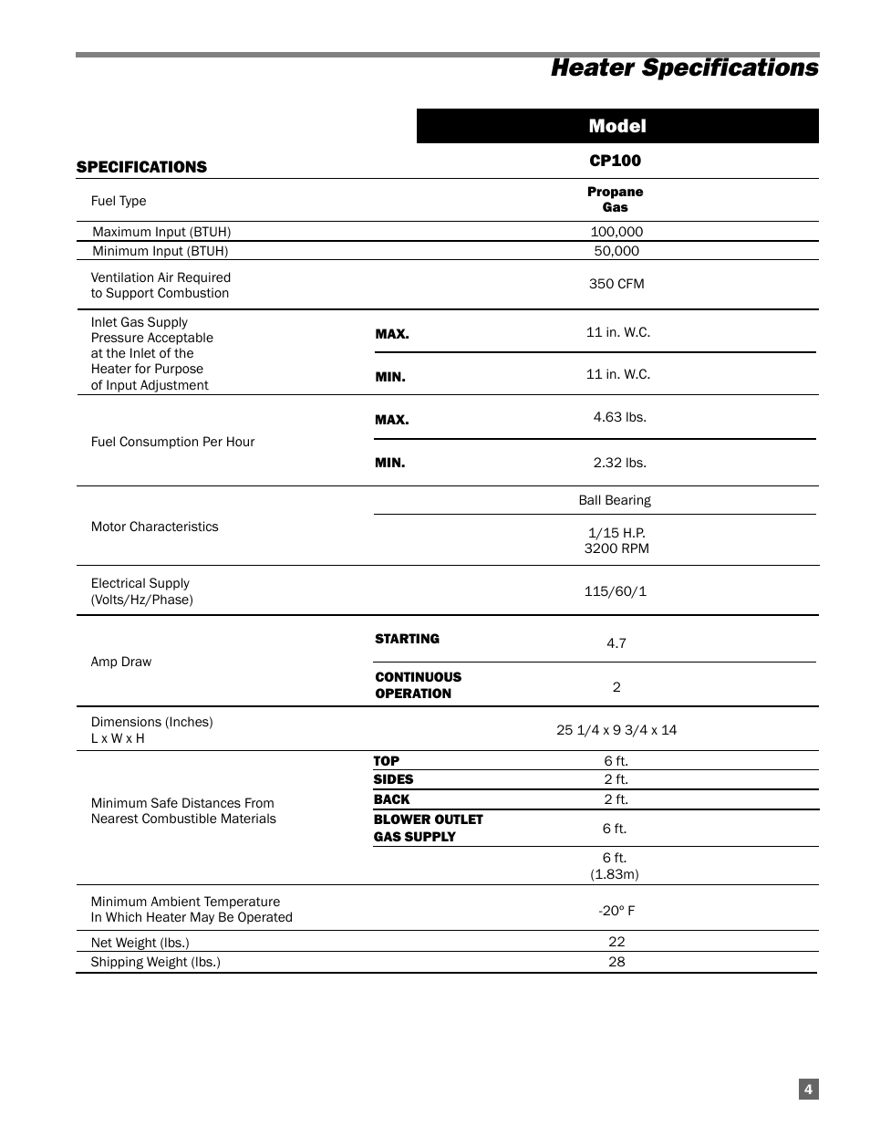 Heater specifications, Model | L.B. White 100 Tradesman Portable Forced Air User Manual | Page 5 / 24