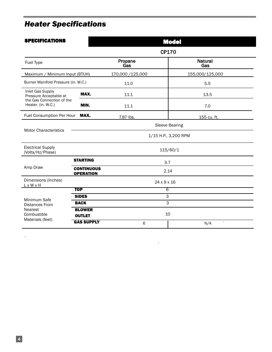 Heater specifications, Model | L.B. White 170 Tradesman Portable Forced Air User Manual | Page 4 / 28