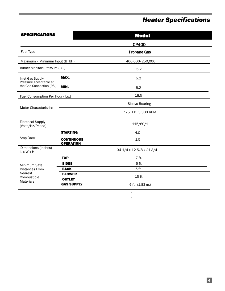 Heater specifications, Model | L.B. White 400 Tradesman Portable Forced Air User Manual | Page 5 / 30