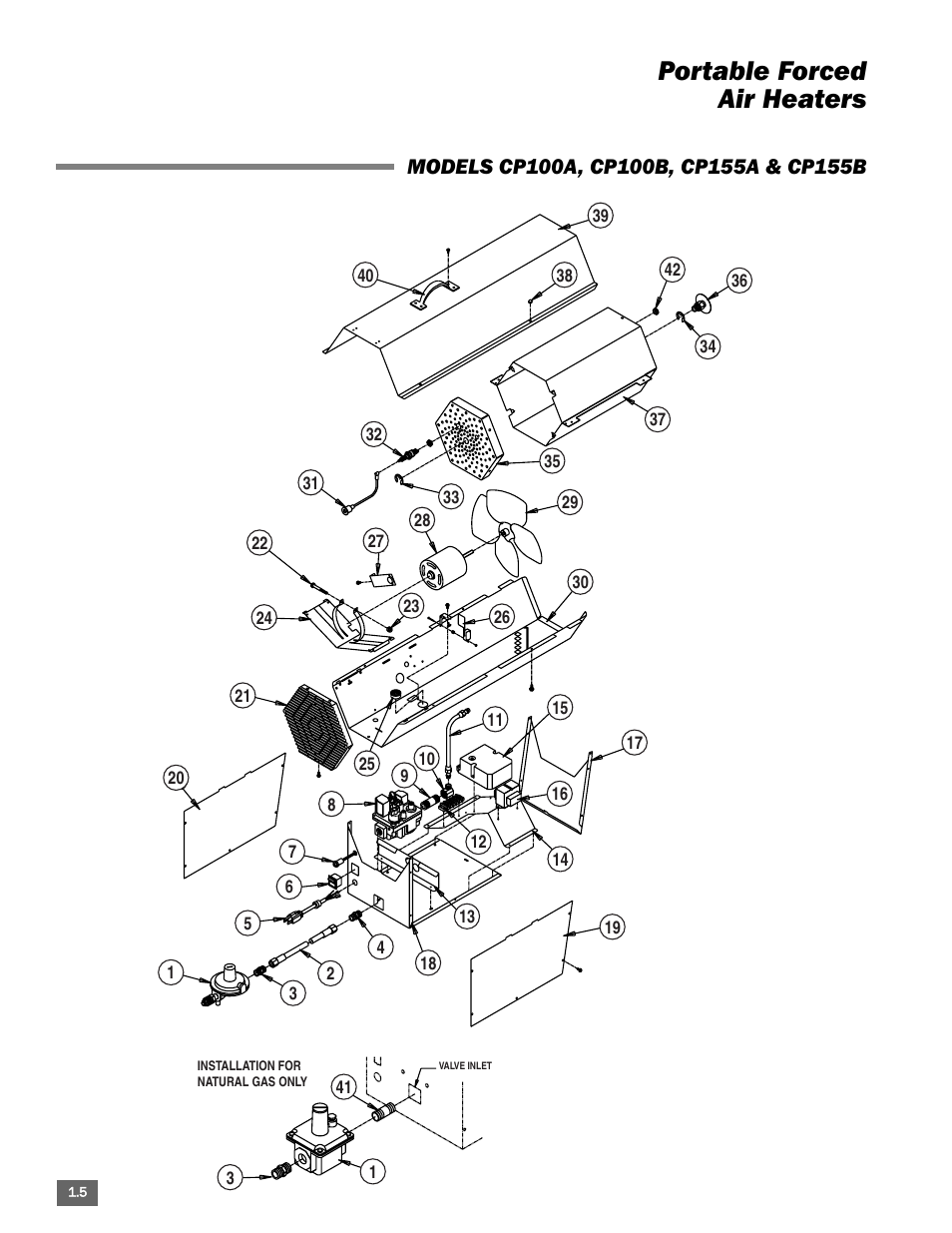 Portable forced air heaters | L.B. White Portable Gas Heaters User Manual | Page 10 / 99