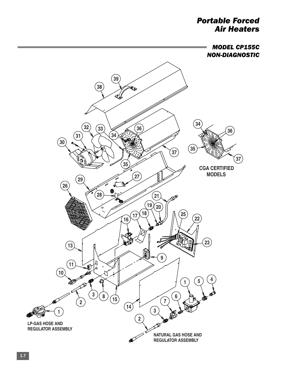 Portable forced air heaters | L.B. White Portable Gas Heaters User Manual | Page 12 / 99