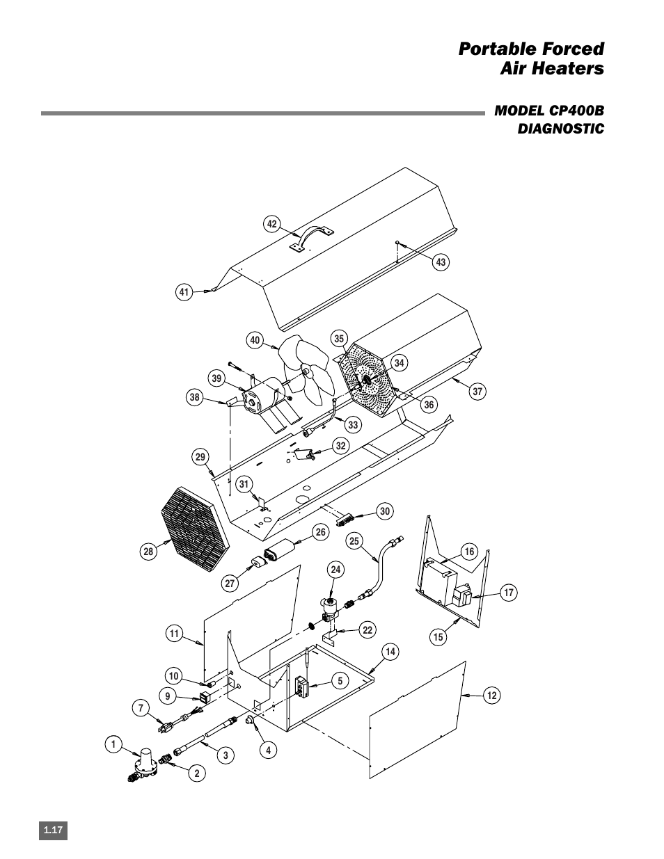 Portable forced air heaters, Model cp400b diagnostic | L.B. White Portable Gas Heaters User Manual | Page 22 / 99