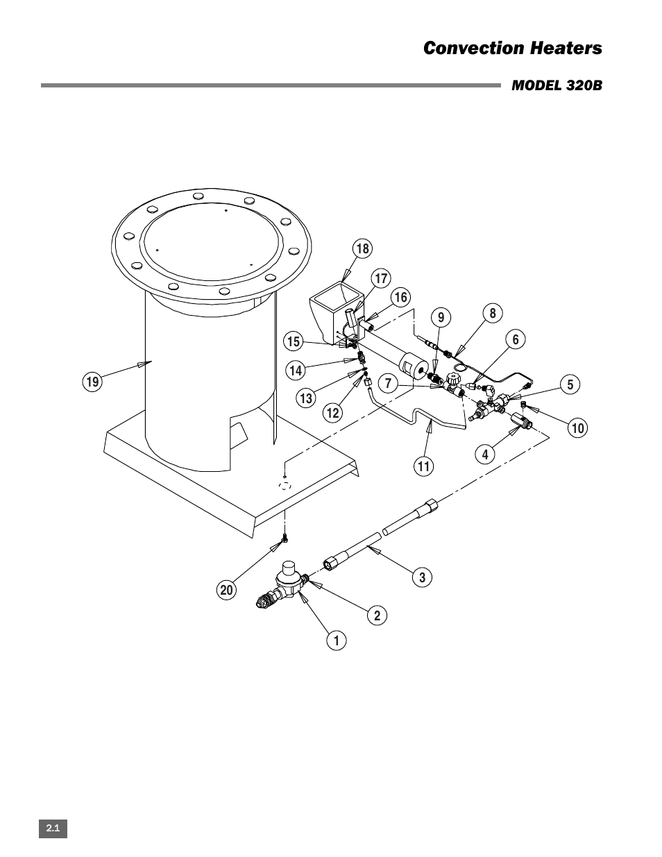 Convection heaters | L.B. White Portable Gas Heaters User Manual | Page 26 / 99