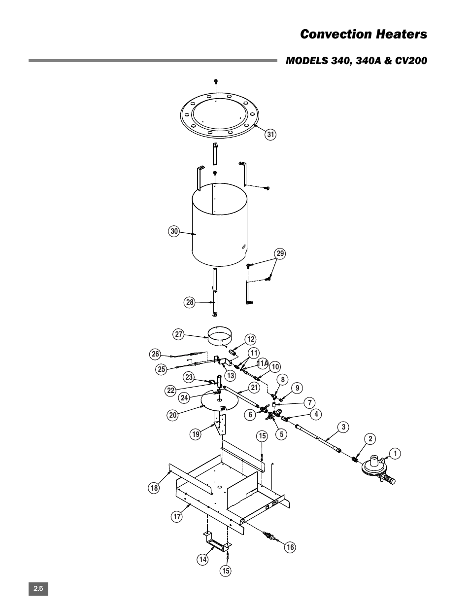 Convection heaters | L.B. White Portable Gas Heaters User Manual | Page 30 / 99