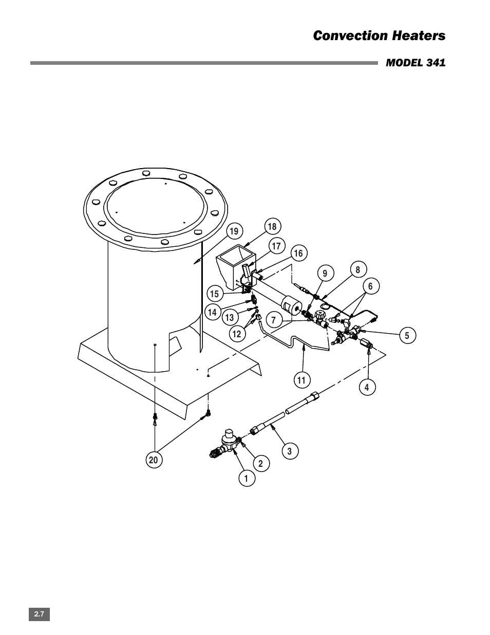 Convection heaters | L.B. White Portable Gas Heaters User Manual | Page 32 / 99