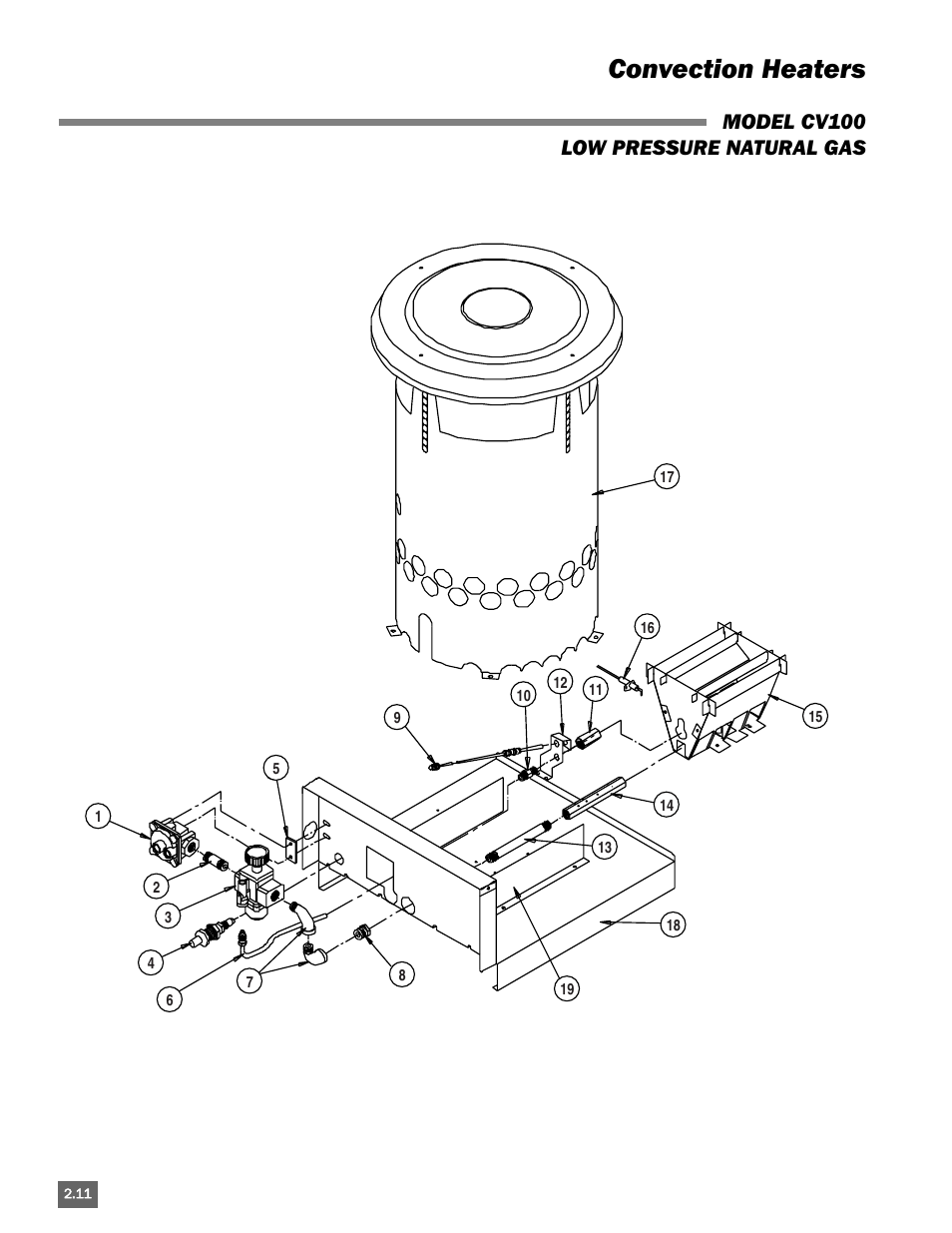 Convection heaters, Model cv100 low pressure natural gas | L.B. White Portable Gas Heaters User Manual | Page 36 / 99