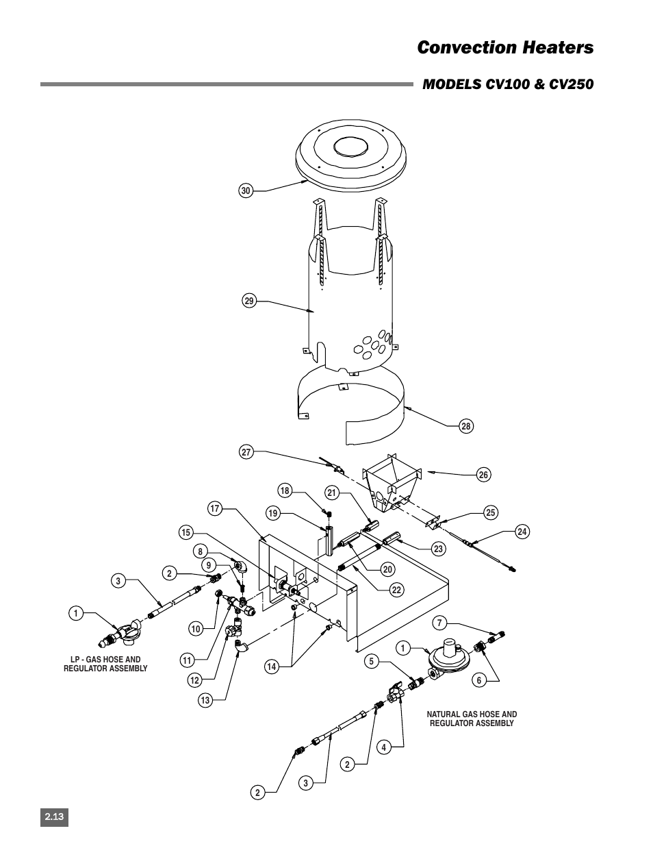 Convection heaters | L.B. White Portable Gas Heaters User Manual | Page 38 / 99