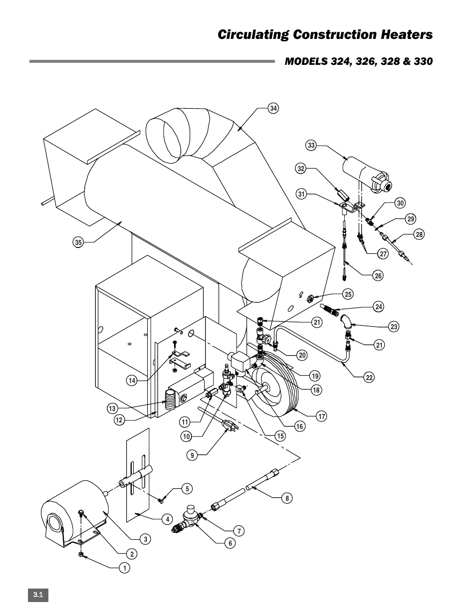 Circulating construction heaters | L.B. White Portable Gas Heaters User Manual | Page 42 / 99