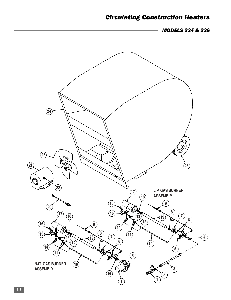 Circulating construction heaters | L.B. White Portable Gas Heaters User Manual | Page 44 / 99