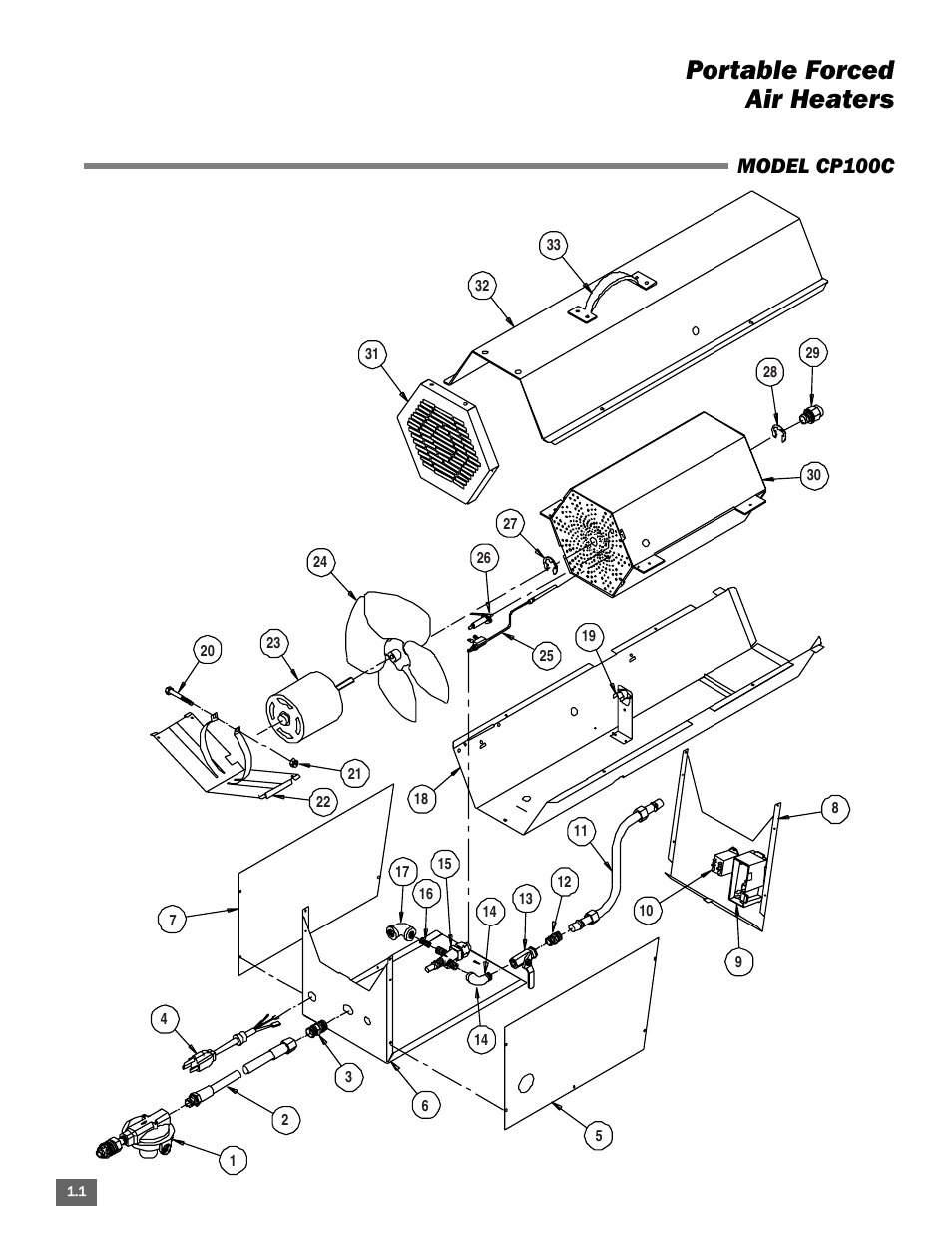 Portable forced air heaters, Model cp100c | L.B. White Portable Gas Heaters User Manual | Page 6 / 99