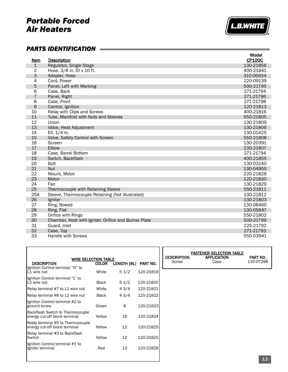 Portable forced air heaters, Parts identification | L.B. White Portable Gas Heaters User Manual | Page 7 / 99