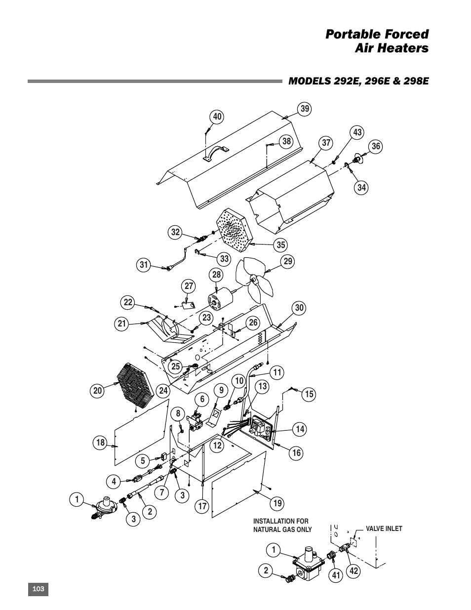 Portable forced air heaters | L.B. White Portable Gas Heaters User Manual | Page 8 / 99