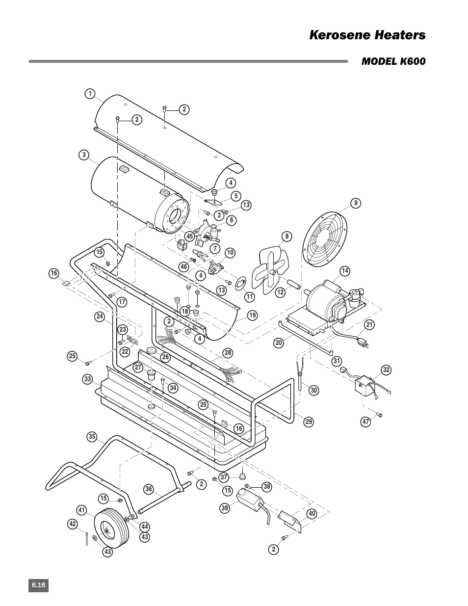 Kerosene heaters, Model k600 | L.B. White Portable Gas Heaters User Manual | Page 88 / 99