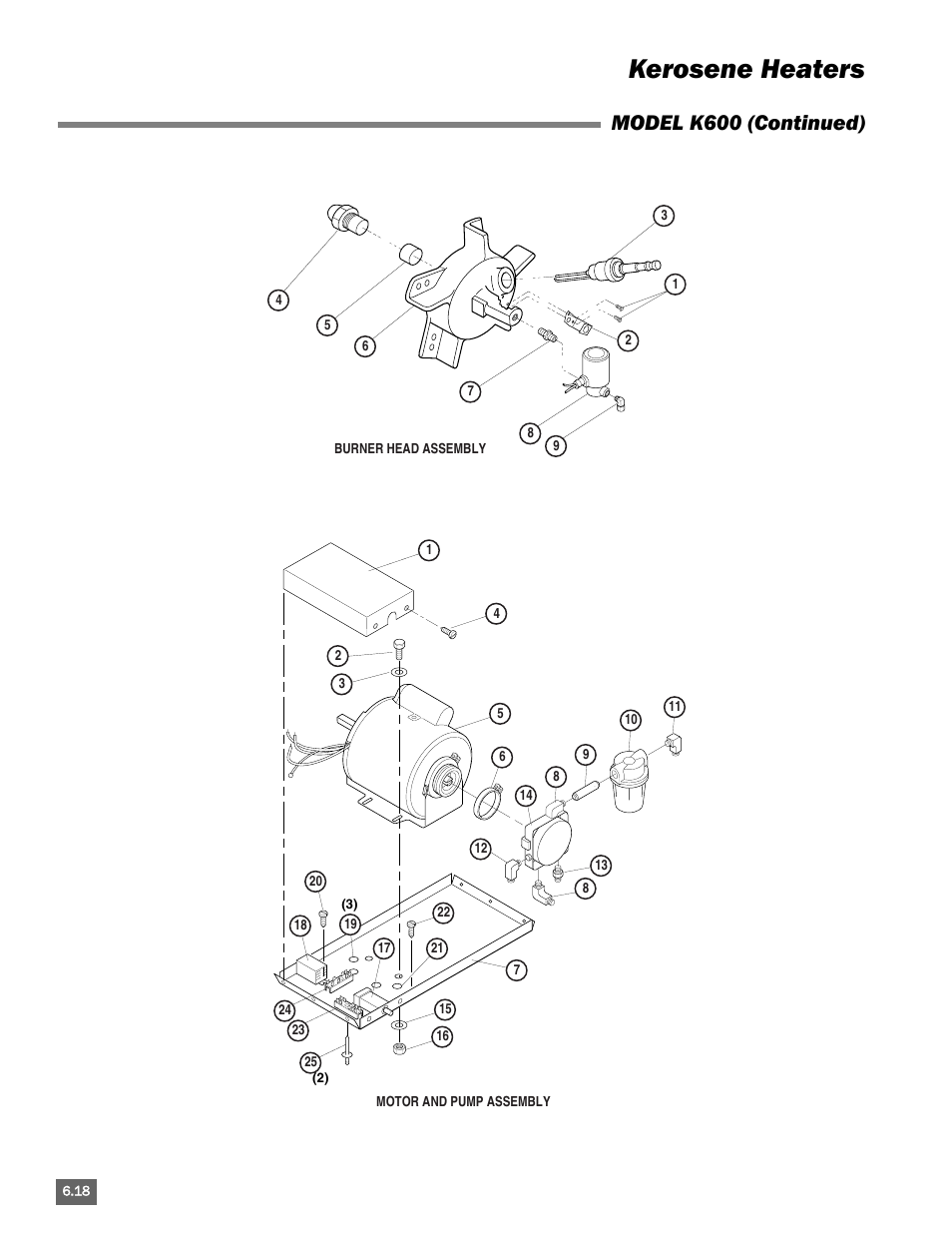 Kerosene heaters, Model k600 (continued) | L.B. White Portable Gas Heaters User Manual | Page 90 / 99