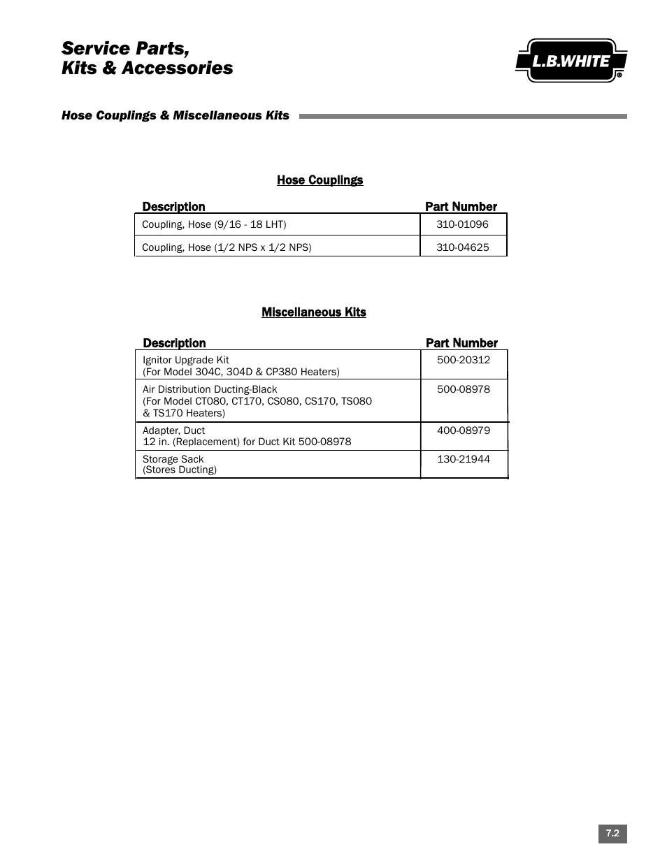 Service parts, kits & accessories | L.B. White Portable Gas Heaters User Manual | Page 95 / 99