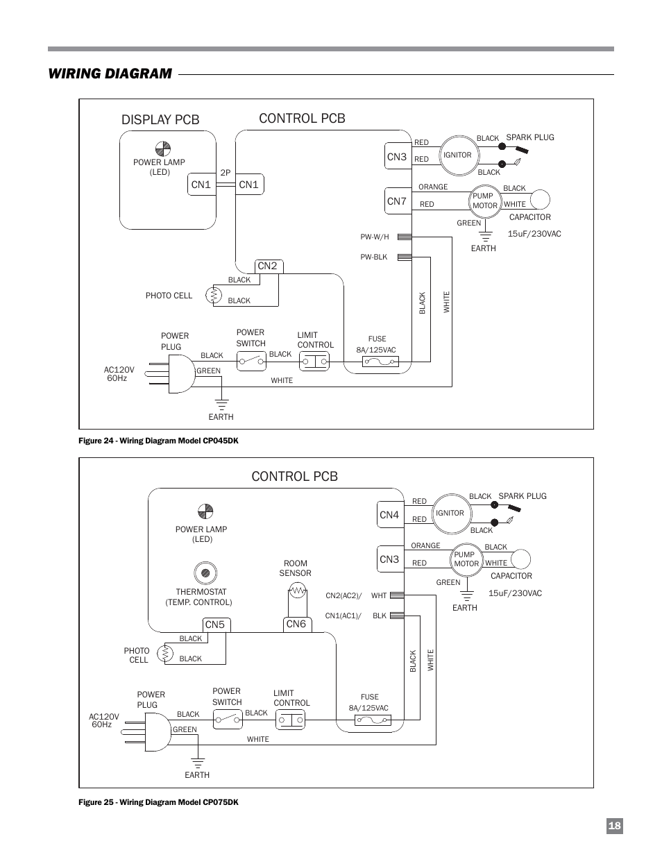 Wiring diagram, Display pcb control pcb, Control pcb | L.B. White 125-210K Tradesman User Manual | Page 19 / 30