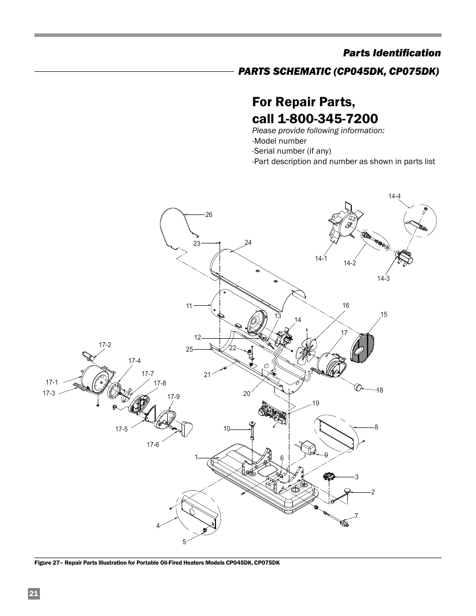 L.B. White 125-210K Tradesman User Manual | Page 22 / 30