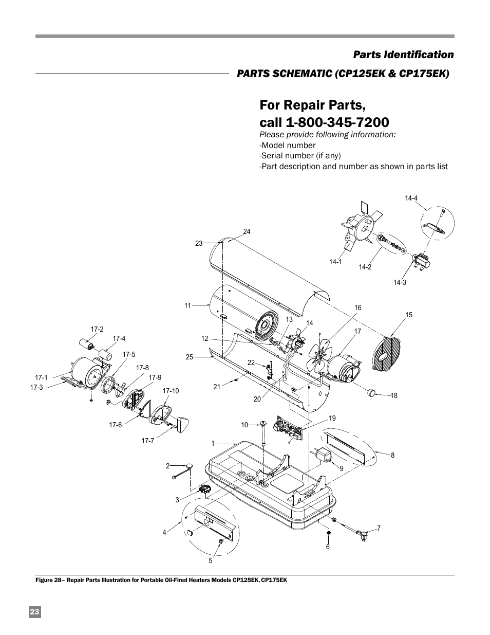 L.B. White 125-210K Tradesman User Manual | Page 24 / 30