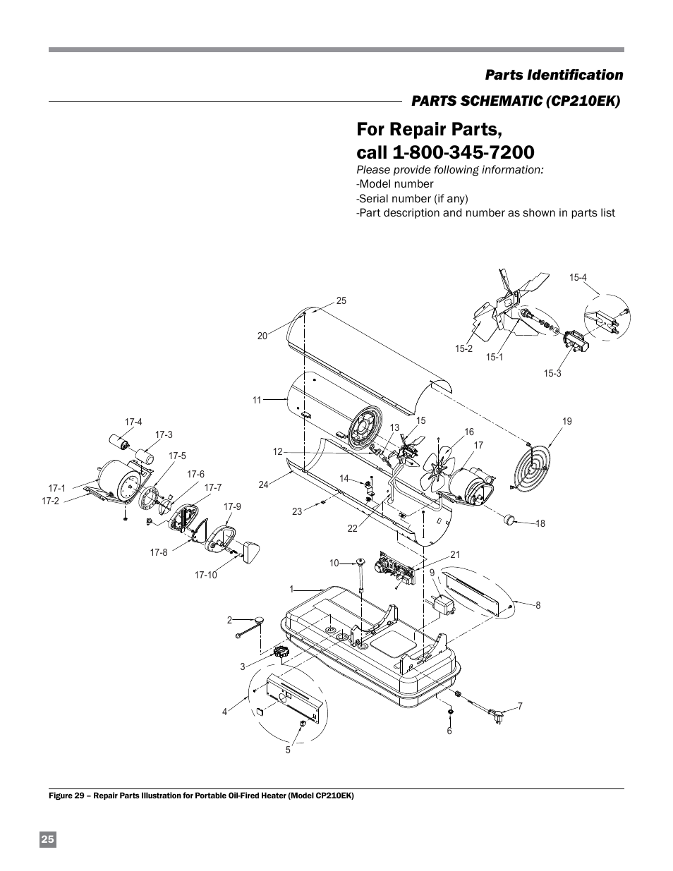 Parts identiﬁcation parts schematic (cp210ek) | L.B. White 125-210K Tradesman User Manual | Page 26 / 30