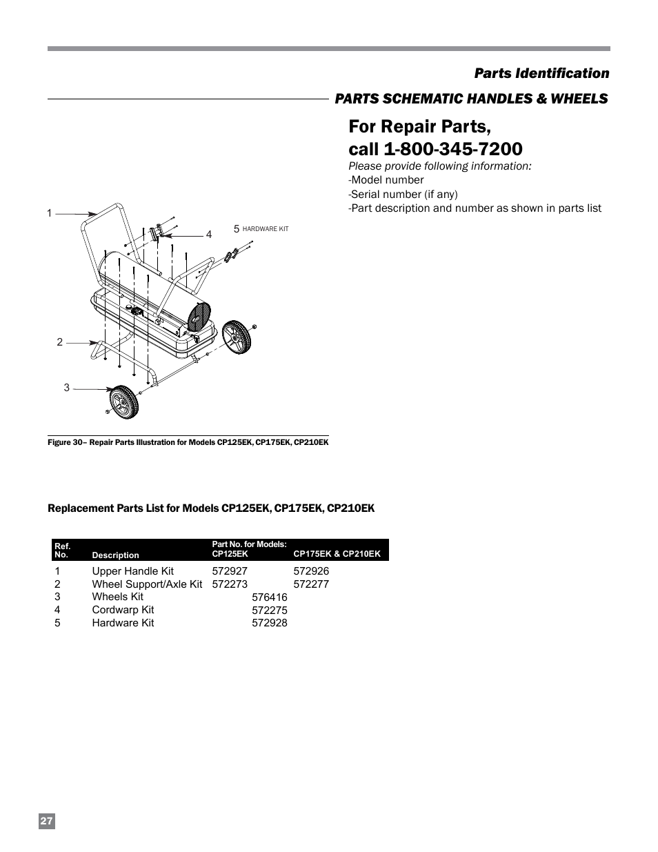 L.B. White 125-210K Tradesman User Manual | Page 28 / 30