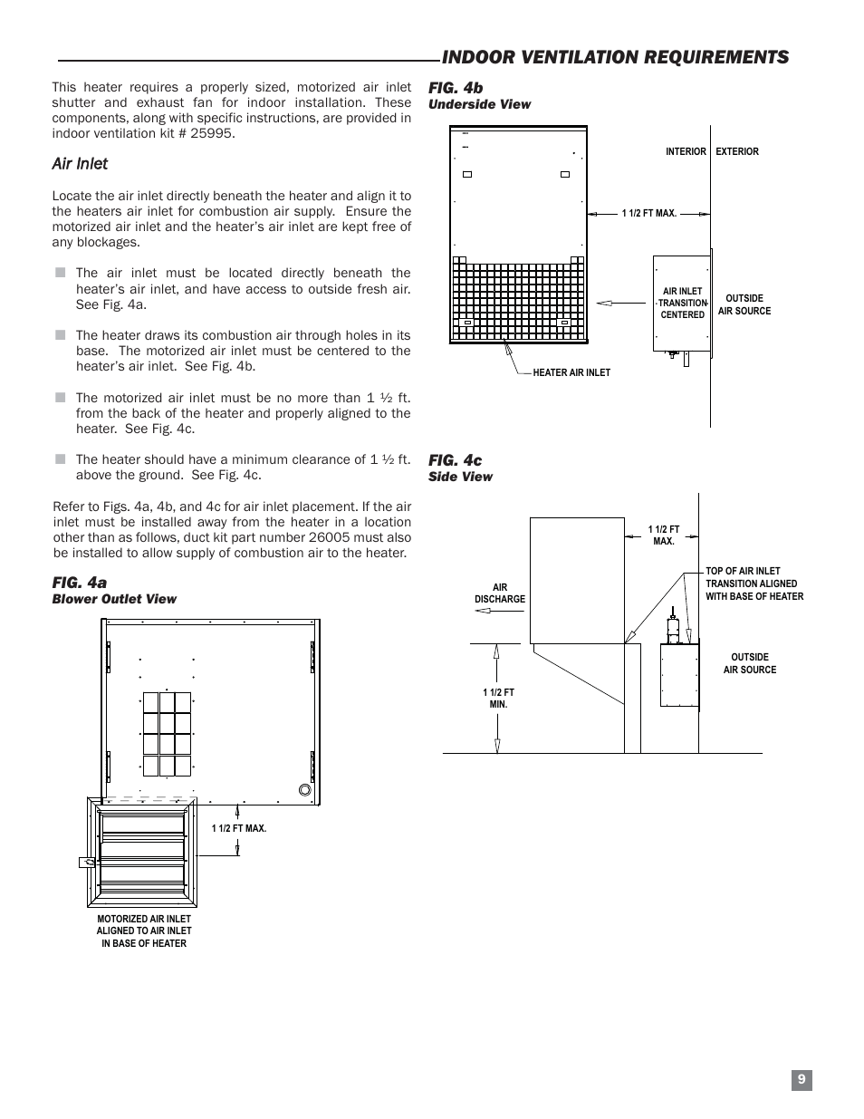 Indoor ventilation requirements, Air inlet, Fig. 4a | Fig. 4b, Fig. 4c | L.B. White HW 120 Therma Grow User Manual | Page 9 / 28