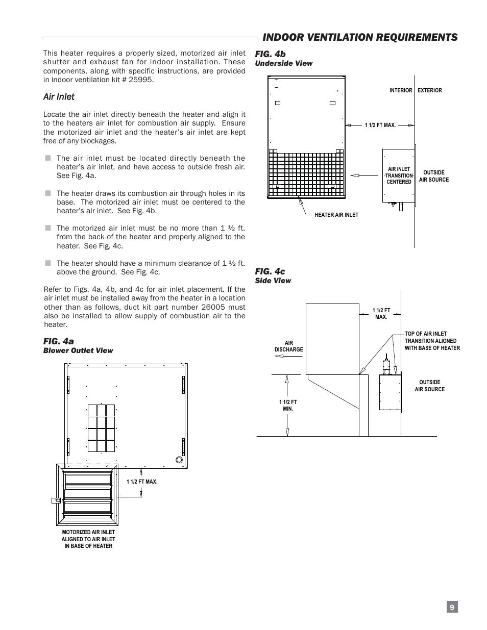 Indoor ventilation requirements, Air inlet, Fig. 4a | Fig. 4b, Fig. 4c | L.B. White HW120 Plus Therma Grow User Manual | Page 9 / 30