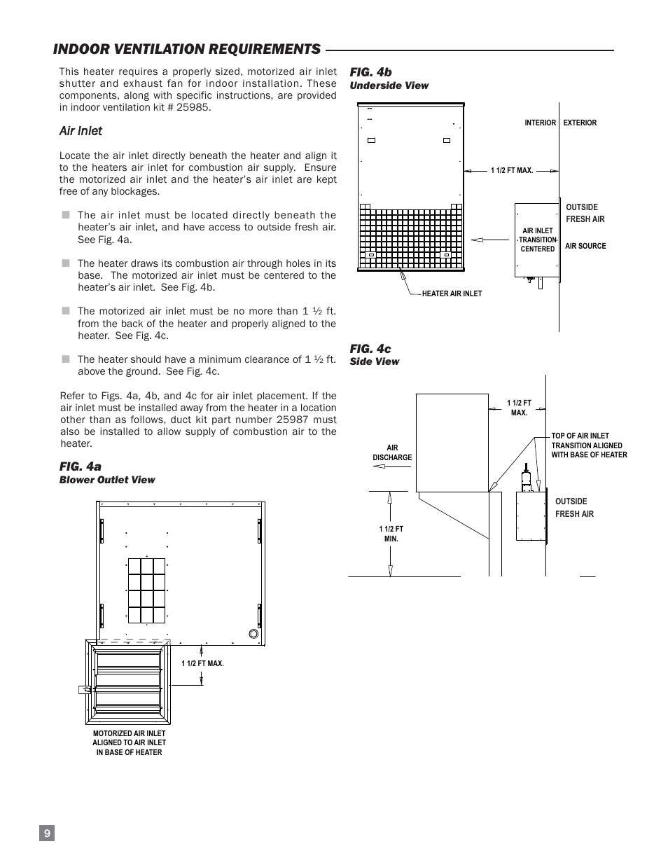 Indoor ventilation requirements, Air inlet, Fig. 4a | Fig. 4b, Fig. 4c | L.B. White 220 Therma Grow User Manual | Page 10 / 30