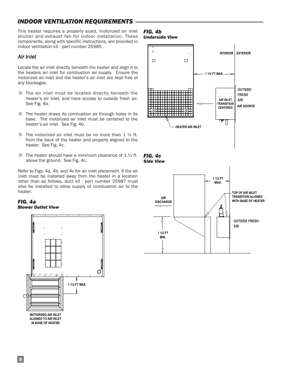 Indoor ventilation requirements, Air inlet, Fig. 4a | Fig. 4b, Fig. 4c | L.B. White 220 Plus Therma Grow User Manual | Page 10 / 32