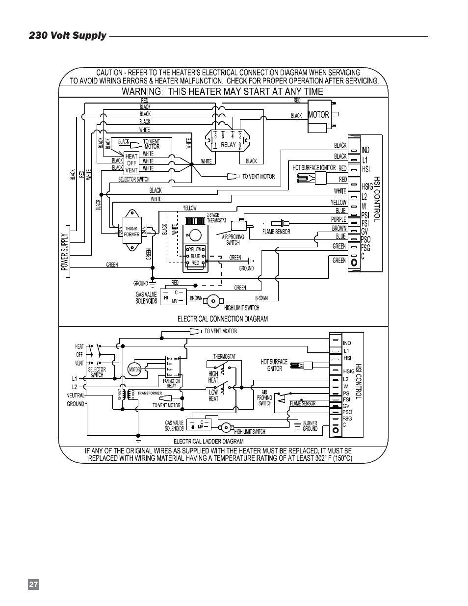 230 volt supply | L.B. White 220 Plus Therma Grow User Manual | Page 28 / 32