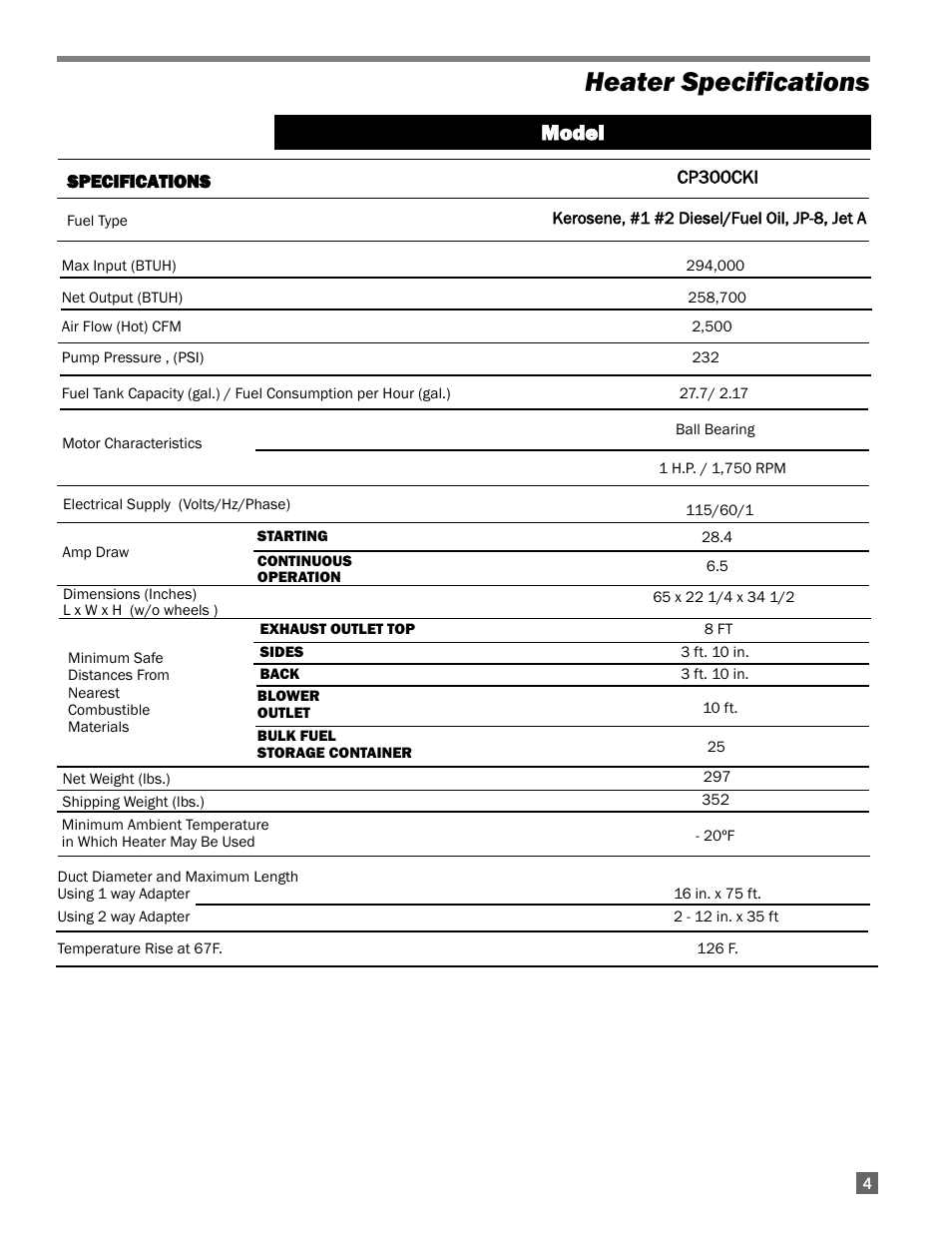 Heater specifications, Model | L.B. White 300 Director User Manual | Page 5 / 27