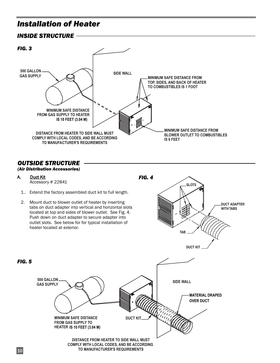 Installation of heater, Inside structure, Outside structure | L.B. White 350 Premier Dual Fuel User Manual | Page 10 / 33