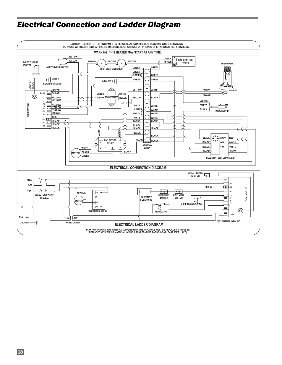 Electrical connection and ladder diagram | L.B. White 350 Premier Dual Fuel User Manual | Page 28 / 33