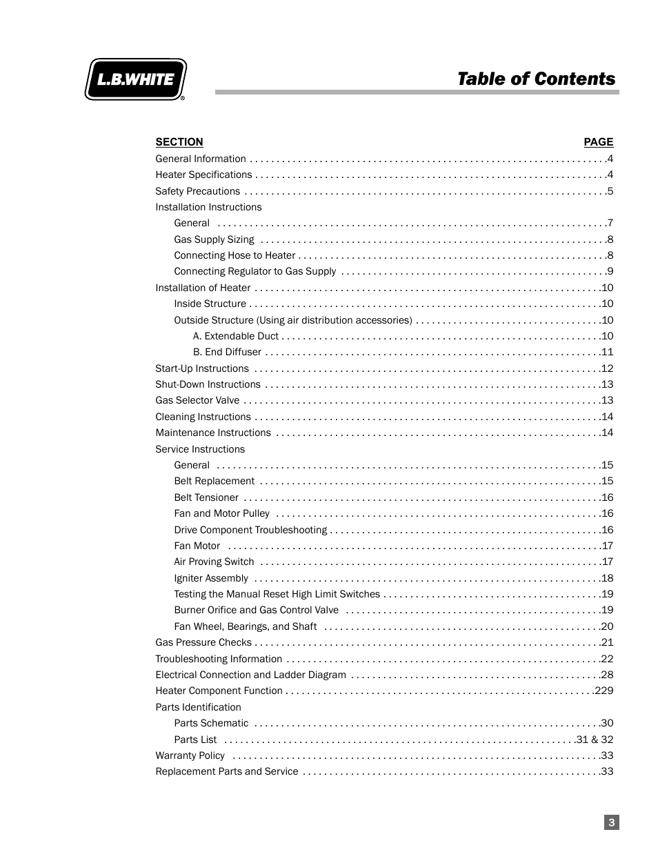 L.B. White 350 Premier Dual Fuel User Manual | Page 3 / 33