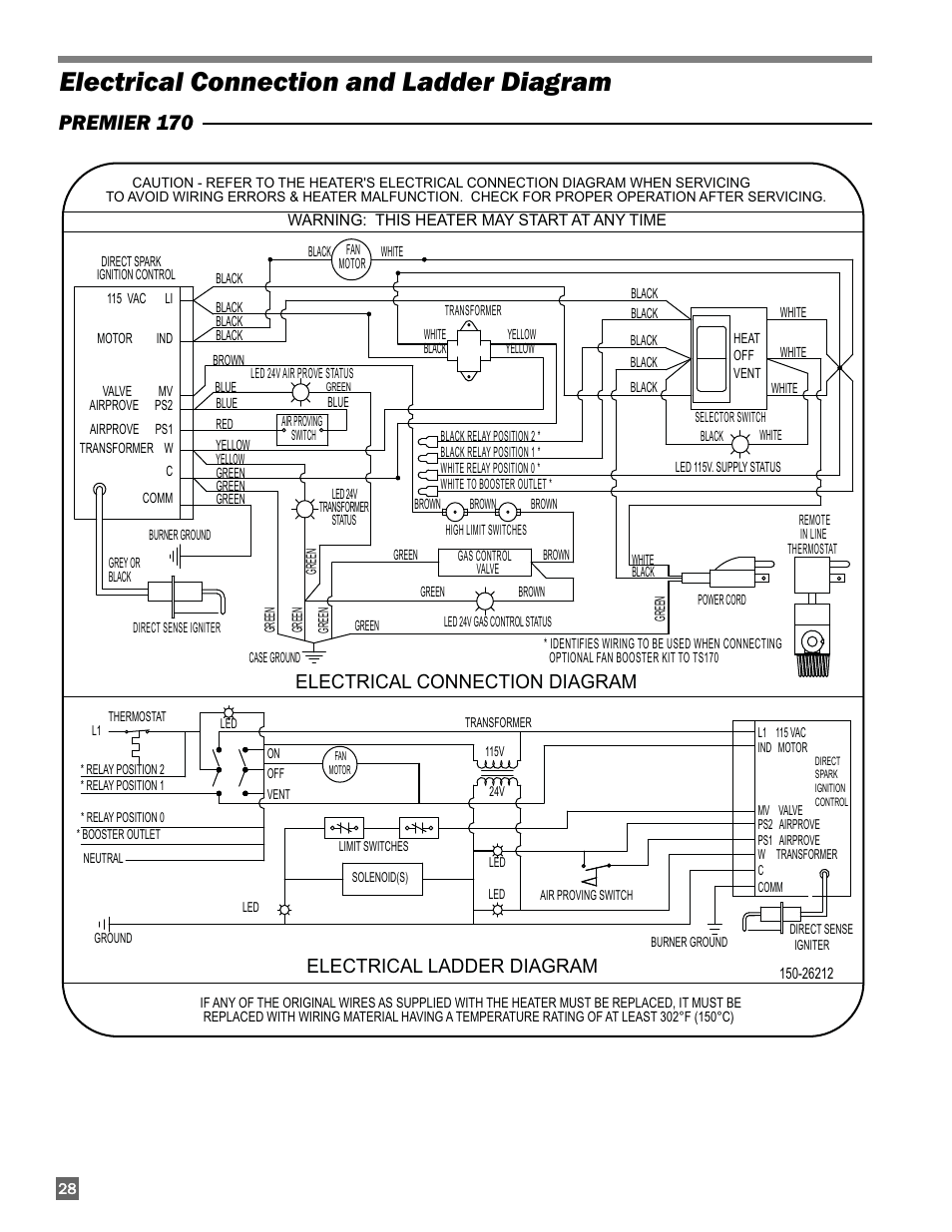 Electrical connection and ladder diagram, Premier 170, Electrical connection diagram | Electrical ladder diagram | L.B. White 170 Premier User Manual | Page 28 / 34