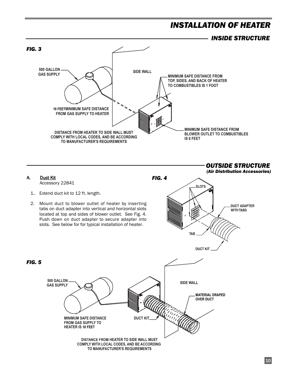 Installation of heater, Inside structure, Outside structure | Fig. 4, Fig. 3, Fig. 5 | L.B. White 350 Premier User Manual | Page 11 / 33