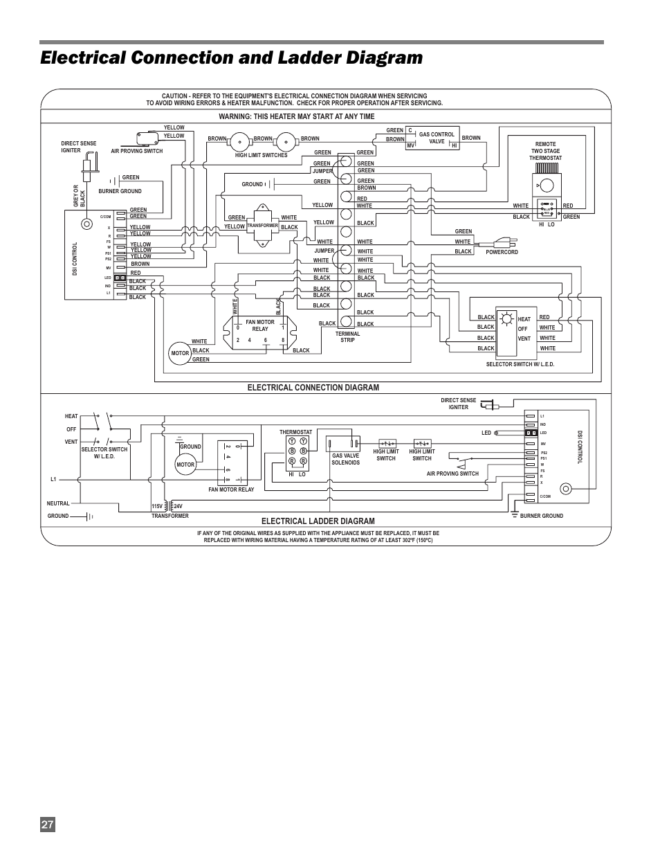 Electrical connection and ladder diagram | L.B. White 350 Premier User Manual | Page 28 / 33