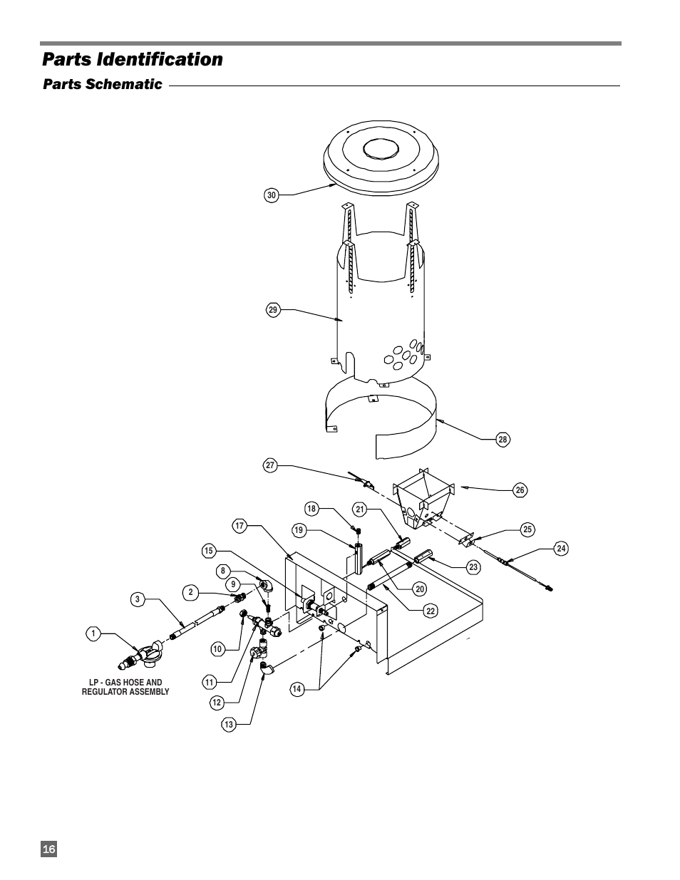 Parts identification, Parts schematic | L.B. White 100 Workman - Standard LP User Manual | Page 16 / 18