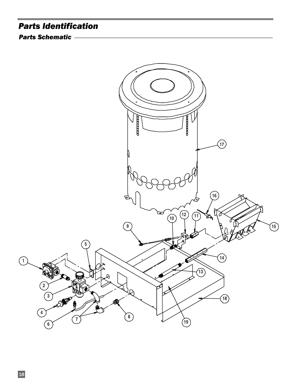 Parts identification, Parts schematic | L.B. White 100 Workman - NG Low Pressure User Manual | Page 16 / 18