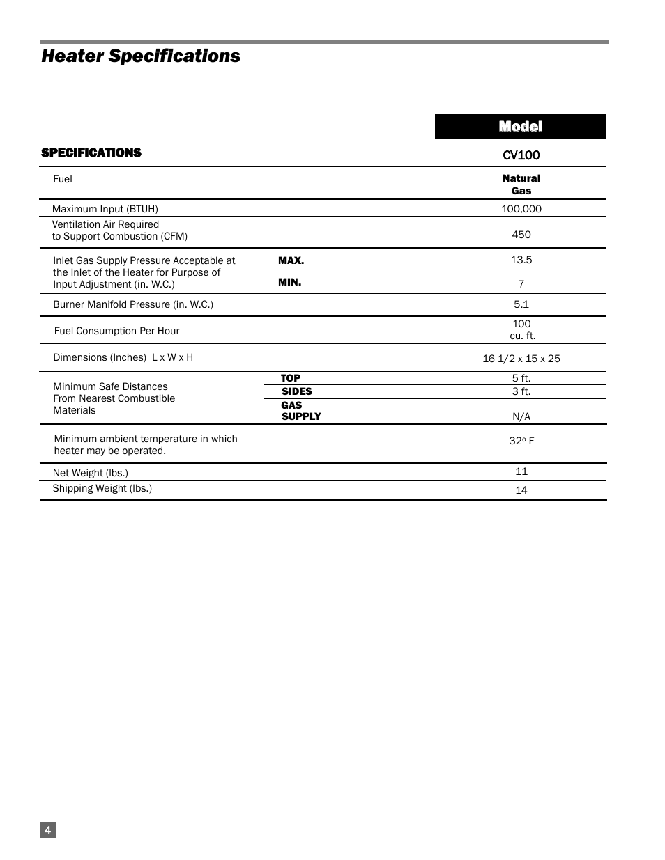 Heater specifications, Mmo od de ell | L.B. White 100 Workman - NG Low Pressure User Manual | Page 4 / 18