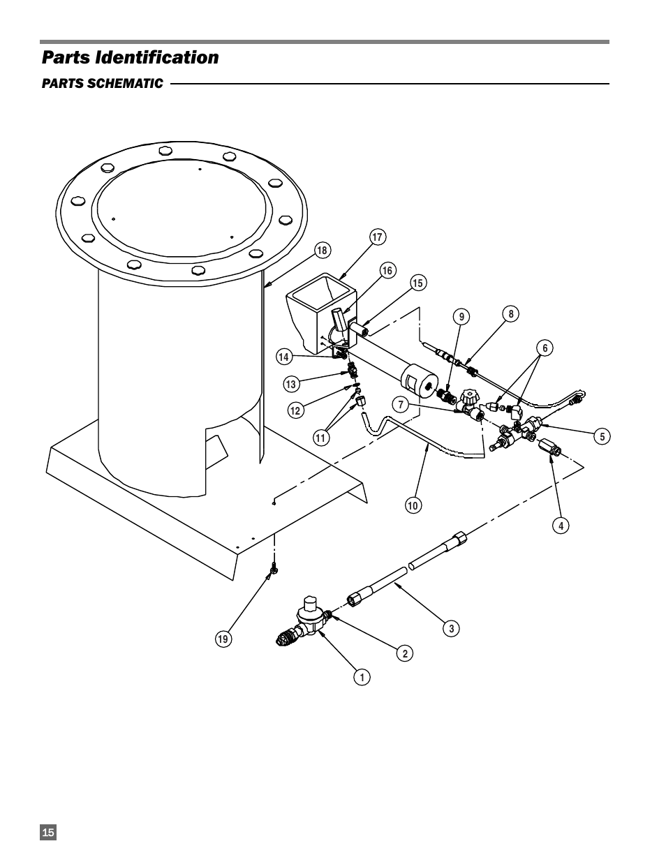 Parts identification, Parts schematic | L.B. White 250 Norseman User Manual | Page 16 / 18