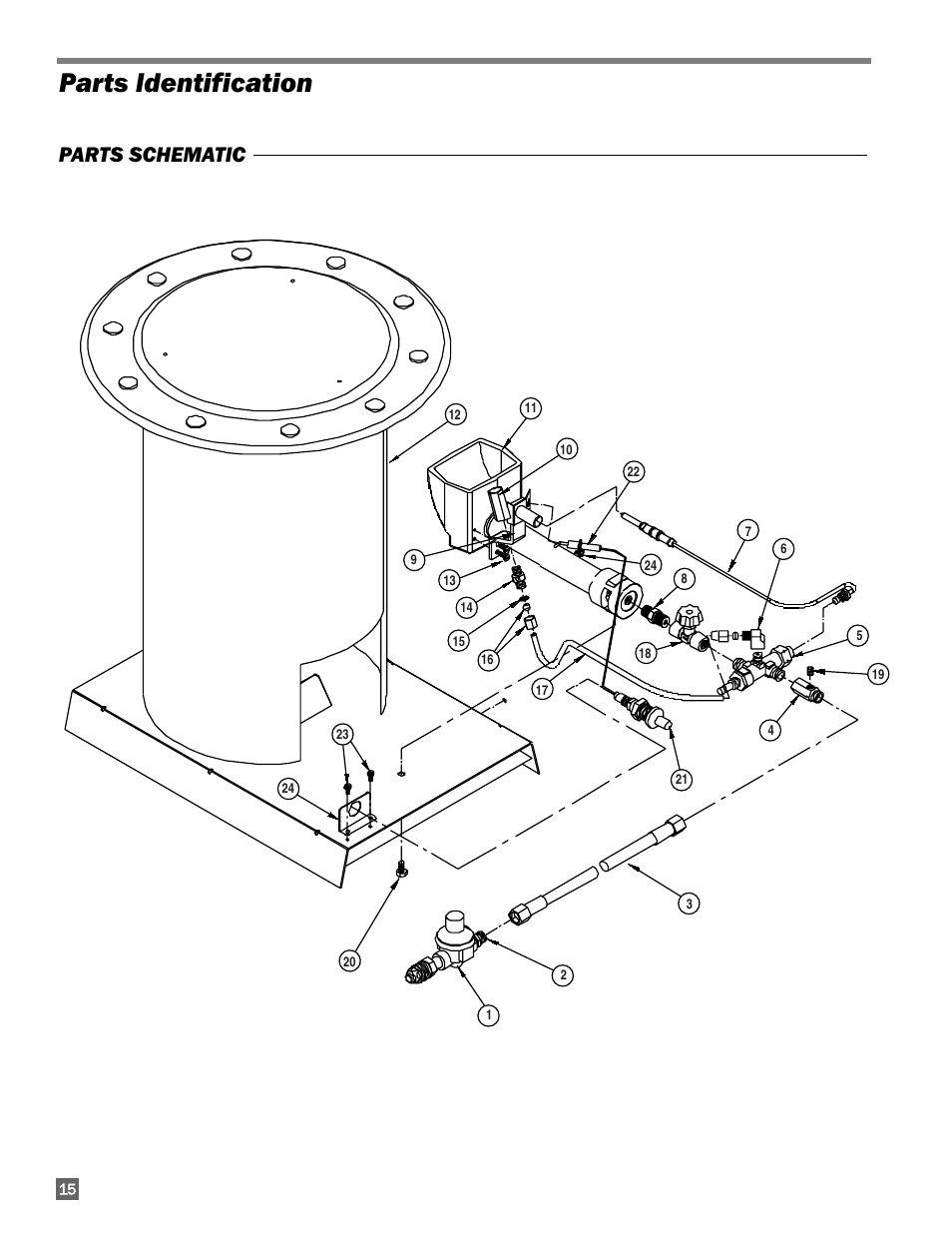 Parts identification, Parts schematic | L.B. White 200 Norseman User Manual | Page 16 / 18