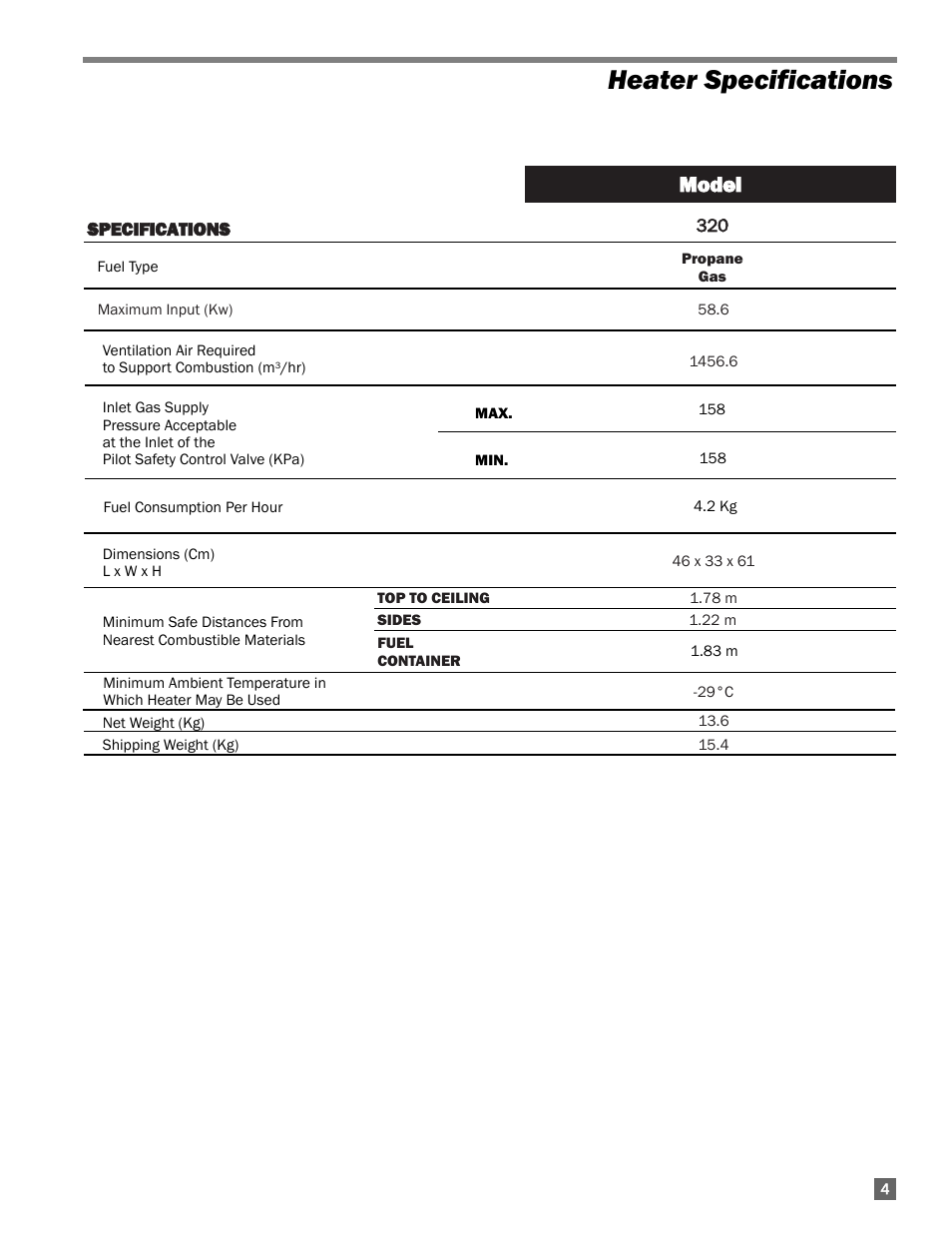 Heater specifications, Mmo od de ell | L.B. White 200 Norseman User Manual | Page 5 / 18