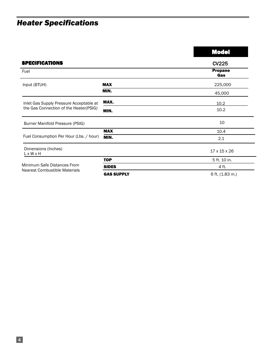 Heater specifications, Model | L.B. White 225 Workman User Manual | Page 4 / 18