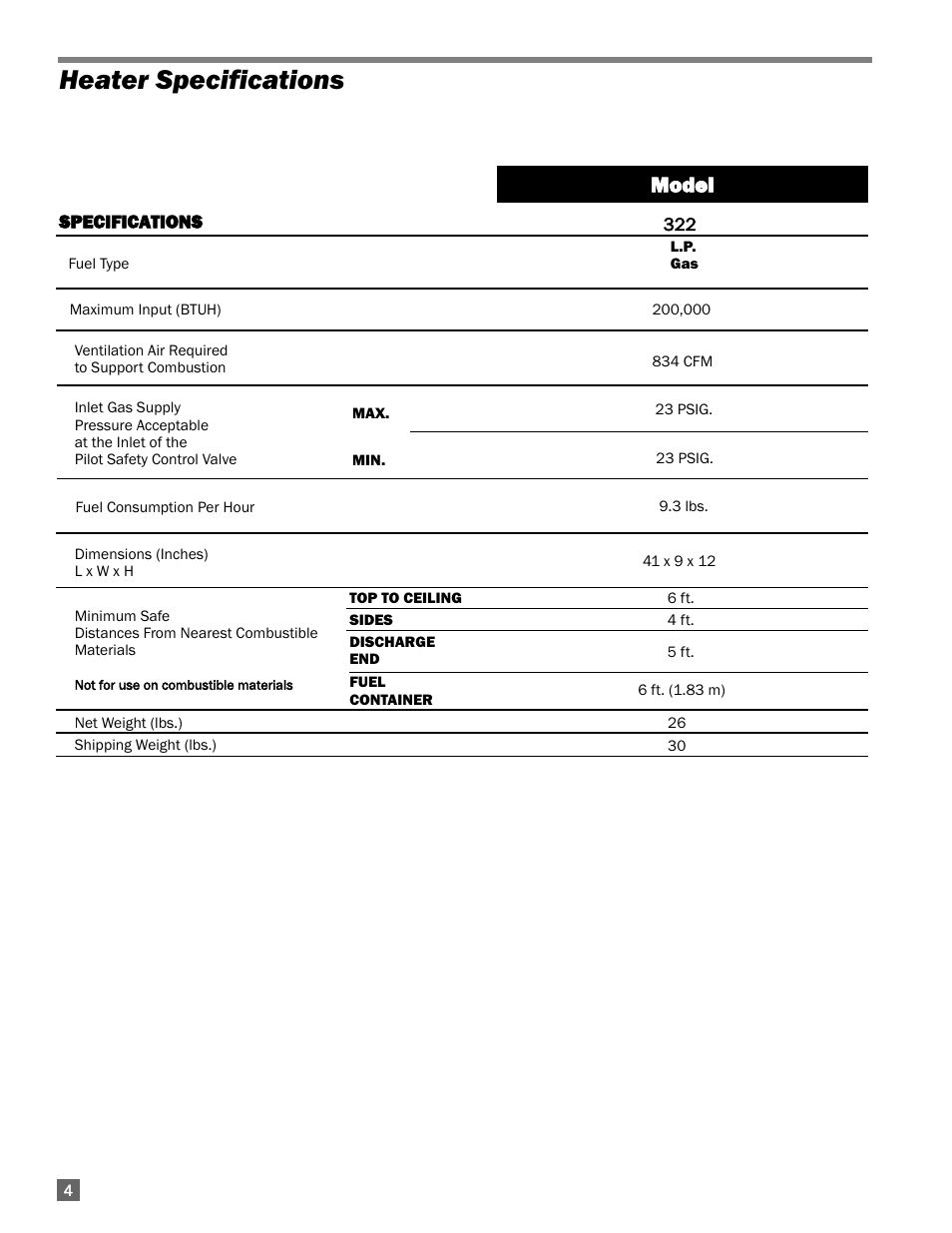 Heater specifications, Model | L.B. White 322 Norseman - Horizontal User Manual | Page 4 / 18